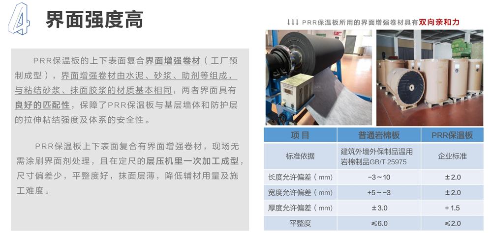 萬華PRR保溫板：A級，豎絲巖棉與硬泡聚氨酯復(fù)合一體！(圖7)