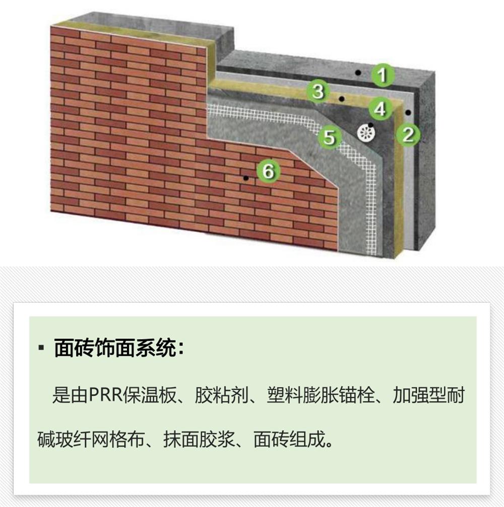 抵抗“負風壓”：PRR 保溫板強度高，安全系數(shù)遠遠超過設計要求！(圖4)