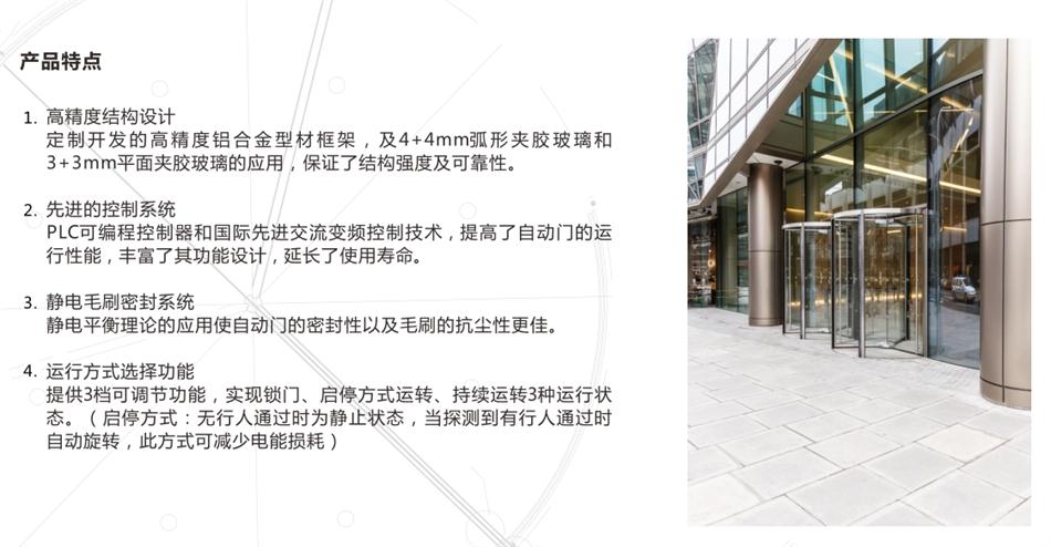 “水晶旋轉(zhuǎn)門”讓建筑、裝飾設(shè)計(jì)師更加自如！(圖3)