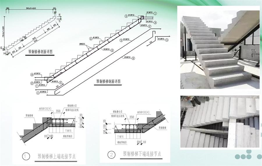 圖說(shuō)“裝配式建筑案例”泰安水泉社區(qū)！(圖7)