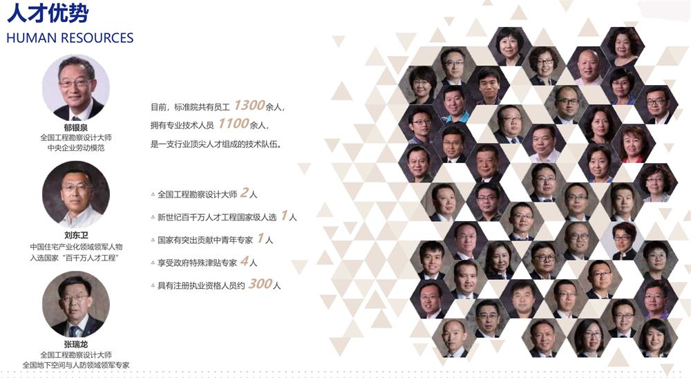 【建設(shè)產(chǎn)業(yè)園】一站式服務(wù)！(圖2)