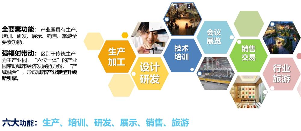 【建設(shè)產(chǎn)業(yè)園】一站式服務(wù)！(圖12)