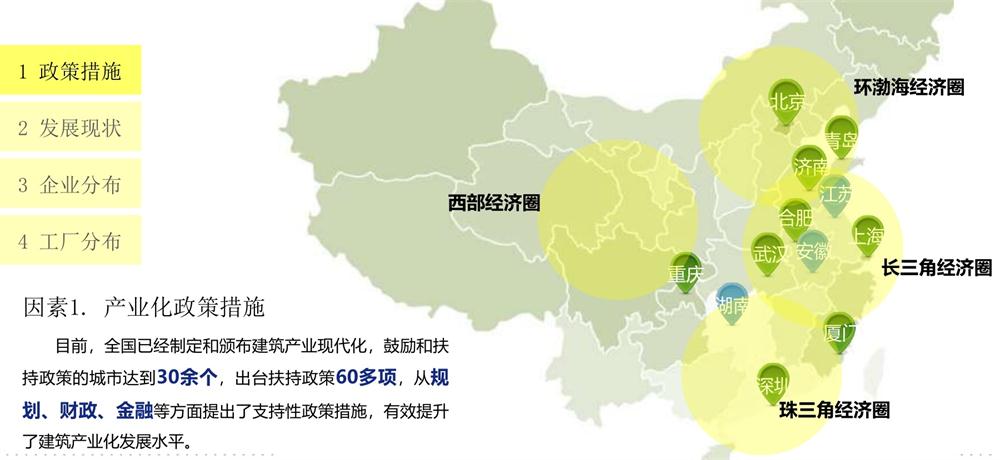 【建設(shè)產(chǎn)業(yè)園】一站式服務(wù)！(圖13)