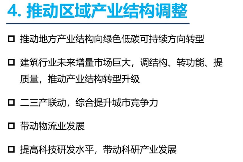 8大特色：城市（園區(qū)）轉型升級考量！(圖6)
