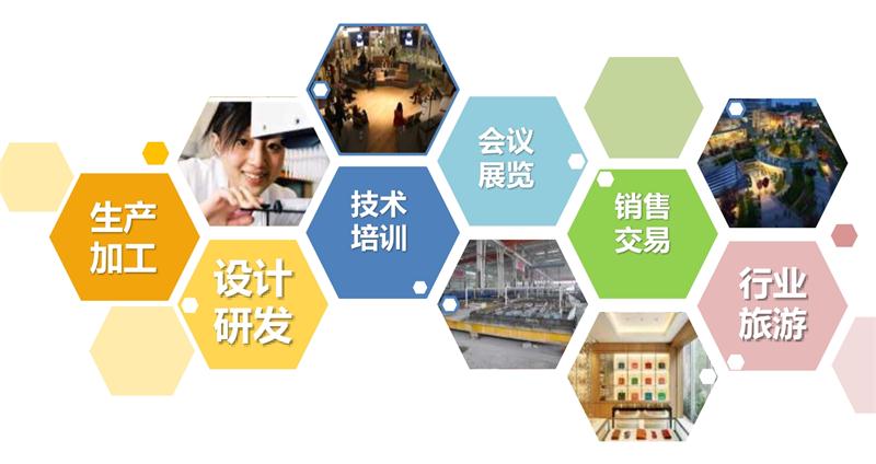 8大特色：城市（園區(qū)）轉型升級考量！(圖1)