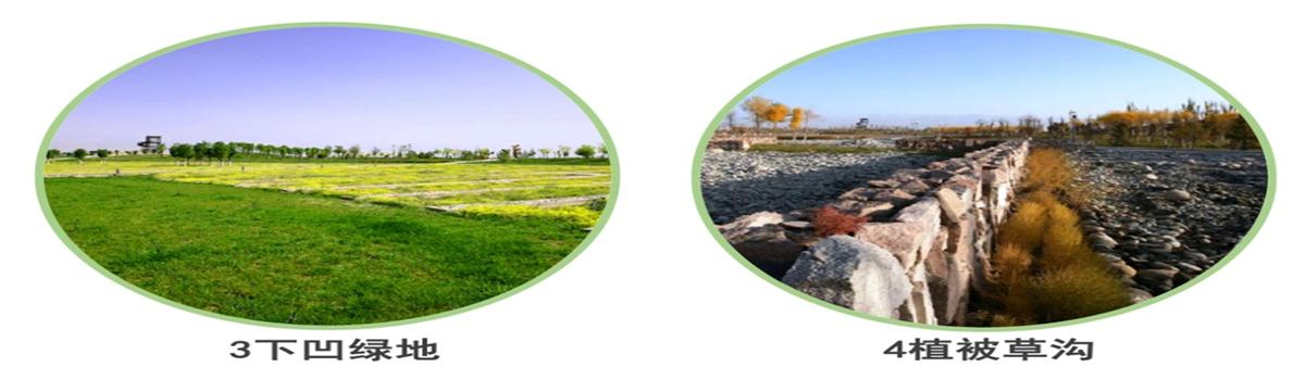 海綿城市的概念及建設(shè)“六”字方針！(圖3)