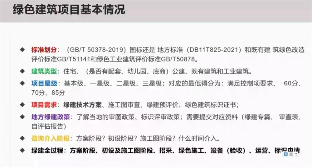《綠色建筑設(shè)計(jì)評價軟件》培訓(xùn)騰訊會議成功舉辦!(圖3) 2-22110Q50Q3E5.jpg