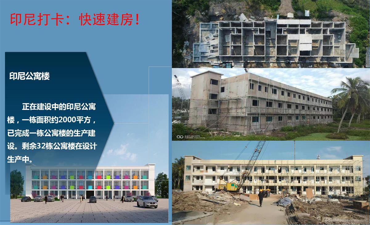 快速建房：打卡國內(nèi)、國外！(圖9)