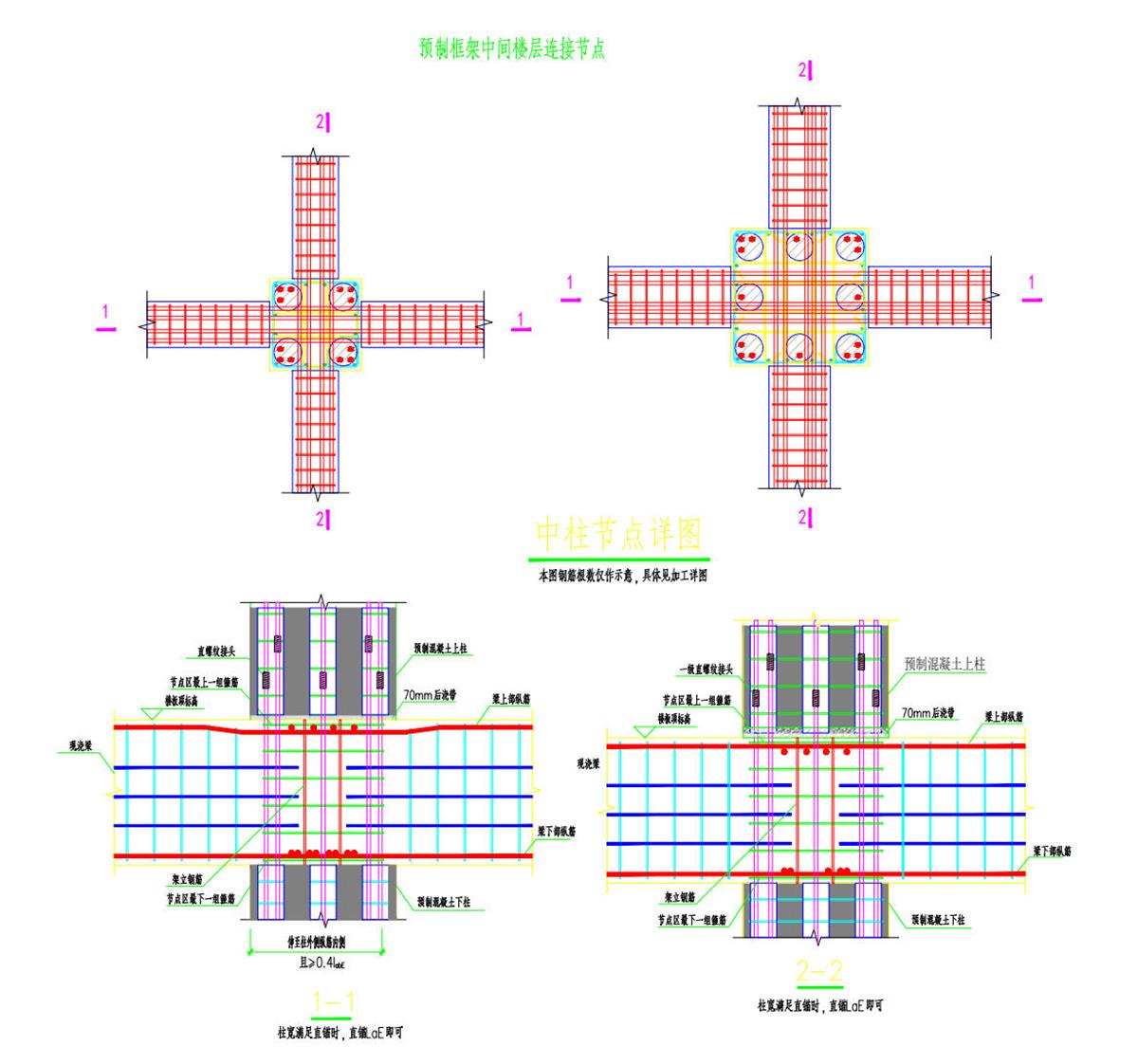 視圖快速了解：裝配式建筑EMC技術(shù)體系！(圖8)