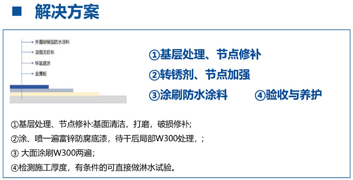 鋼結(jié)構(gòu)車間褪色、銹蝕、滲漏等修繕三種方法！(圖4)