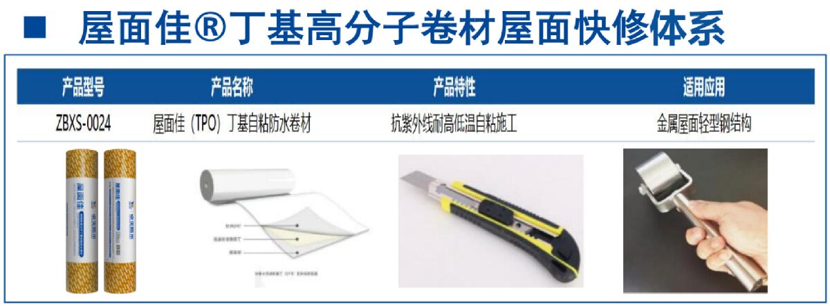 鋼結(jié)構(gòu)車間褪色、銹蝕、滲漏等修繕三種方法！(圖9)