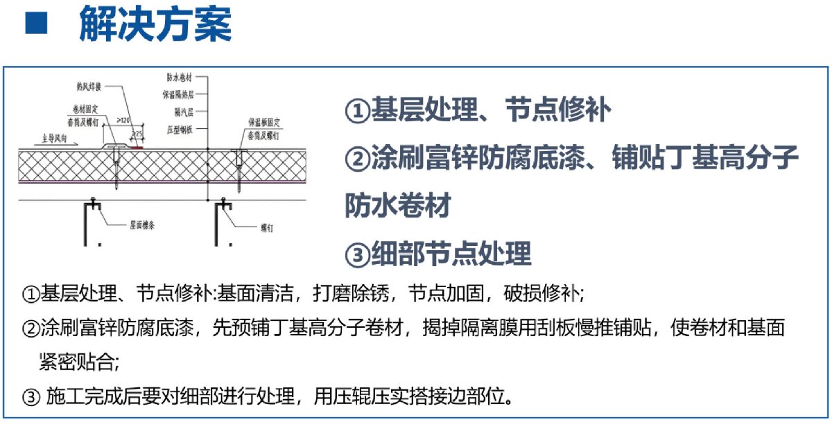 鋼結(jié)構(gòu)車間褪色、銹蝕、滲漏等修繕三種方法！(圖8)